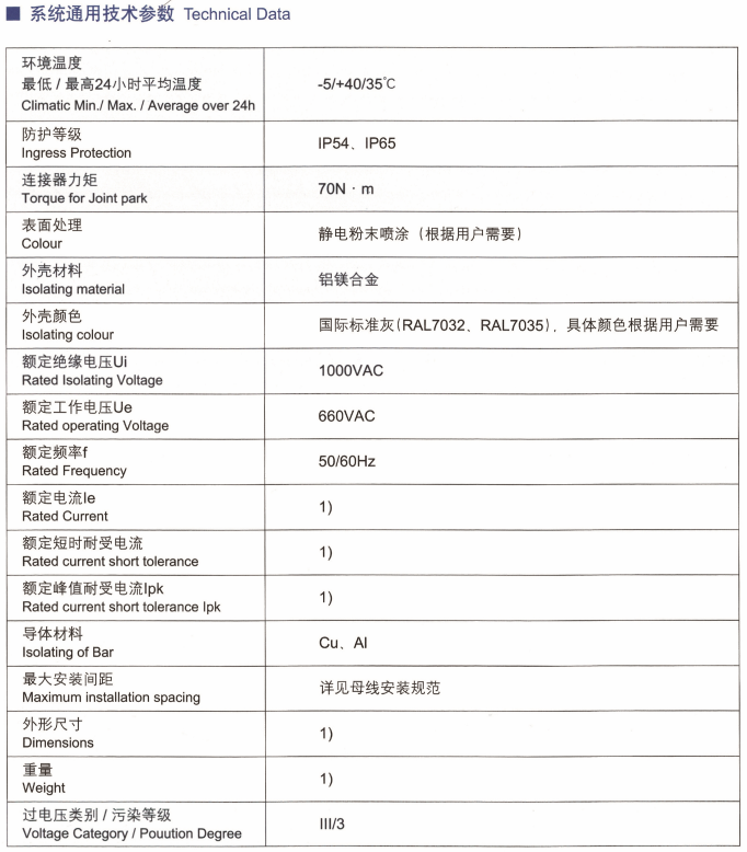 YMC密集型母线槽