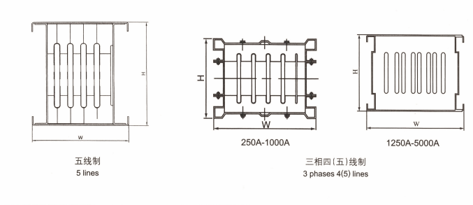 CFW空气绝缘母线槽