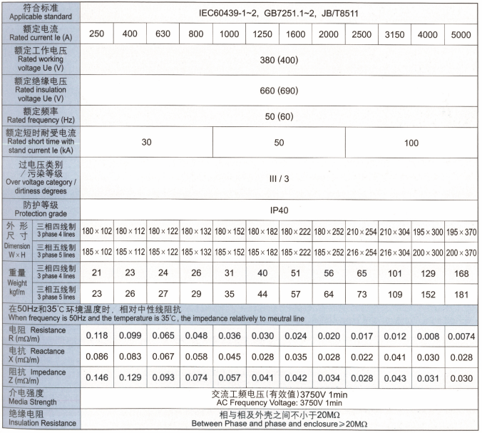 CFW空气绝缘母线槽