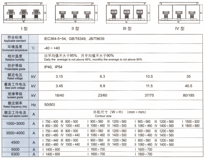 GM共箱封闭母线槽