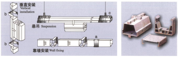 ZM-3A型照明母线系统