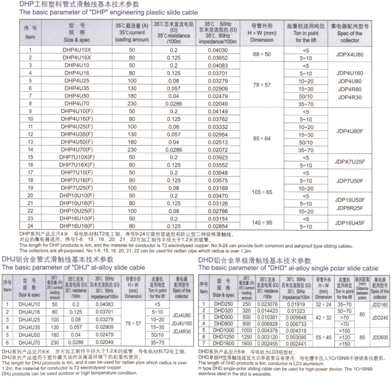 DH滑触母线 DH滑触母线